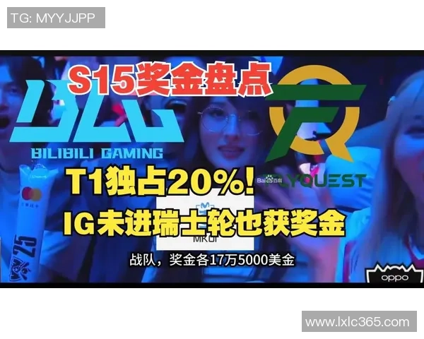 英雄联盟灵活性排行榜揭晓LNG战队表现优异位居第一